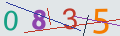 verifycode